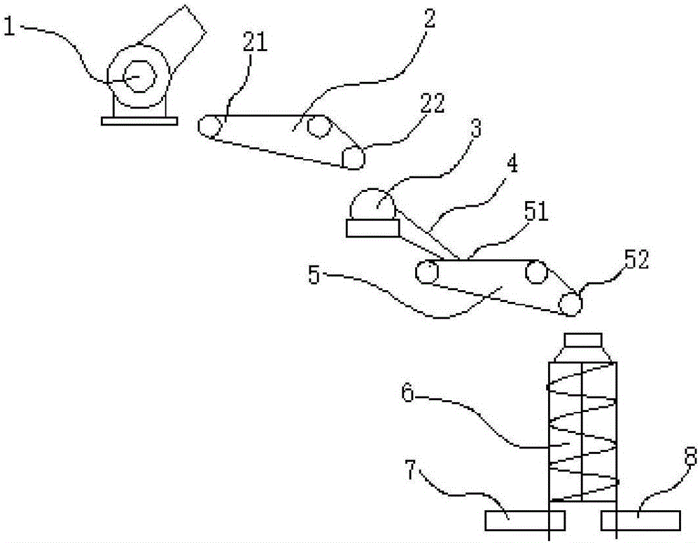 Production line for extracting concentrate ore from low-grade copper-lead-zinc-iron multi-metal sulfide ore