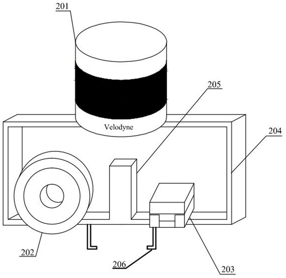 Multi-sensor combined calibration device and method