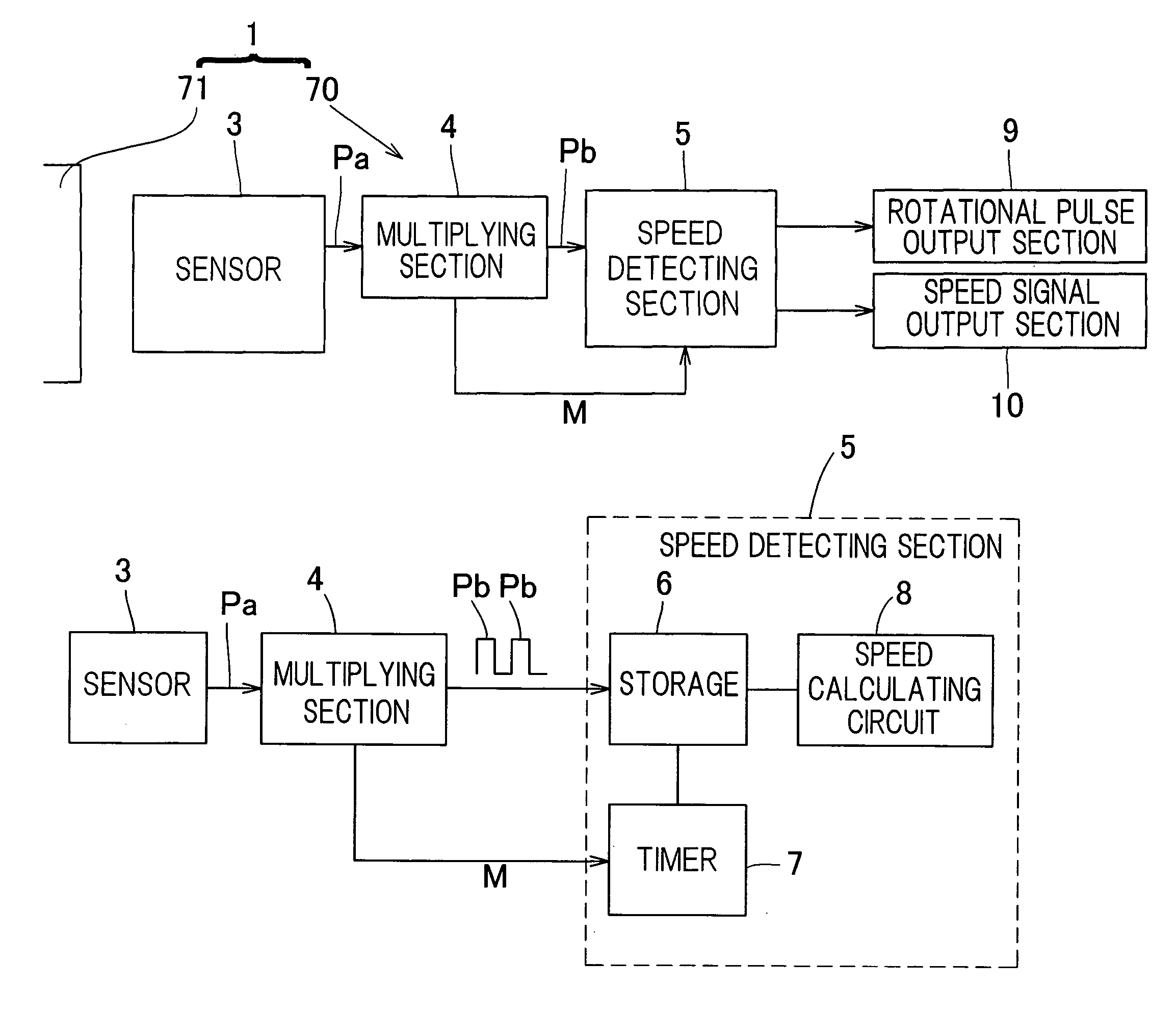 Rotation detection device and bearing having rotation detection device