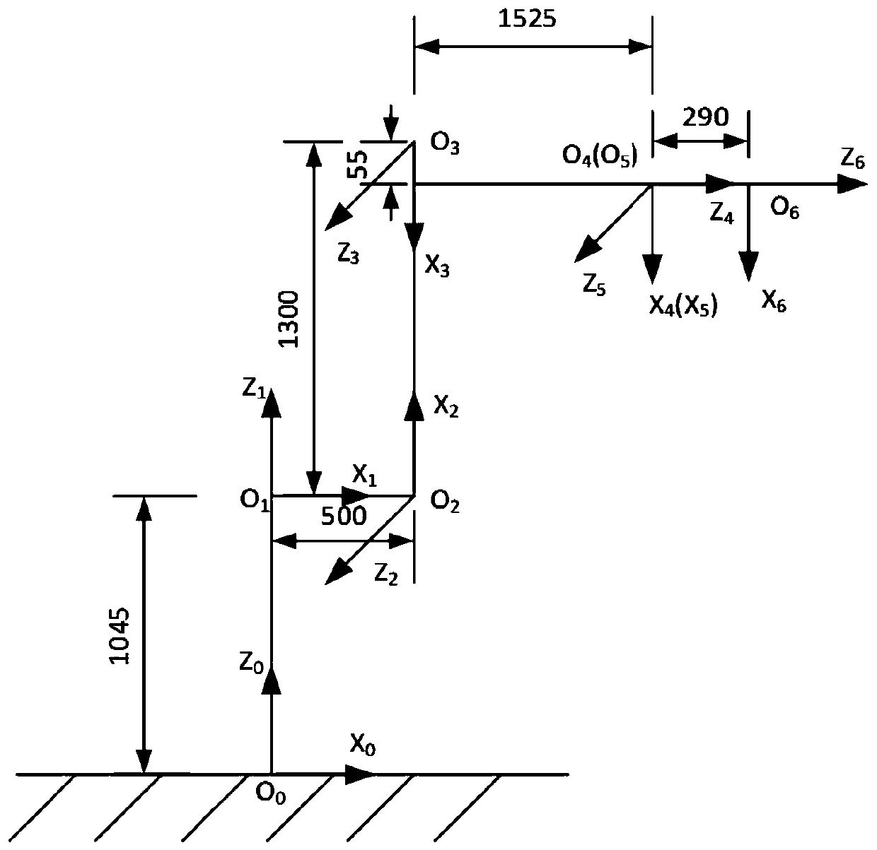 Identification method and system for rigidity of joint of six-degree-of-freedom industrial serial robot