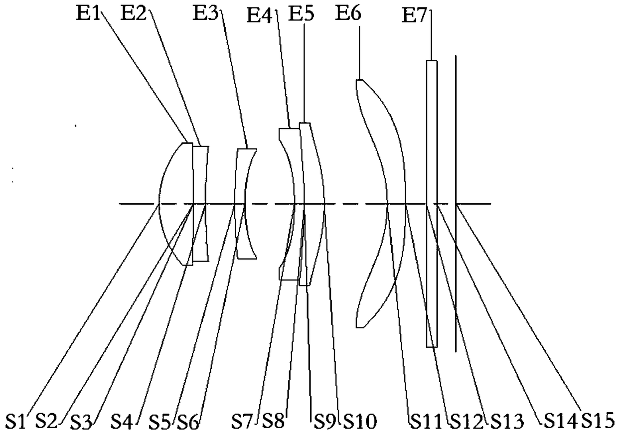 Imaging lens