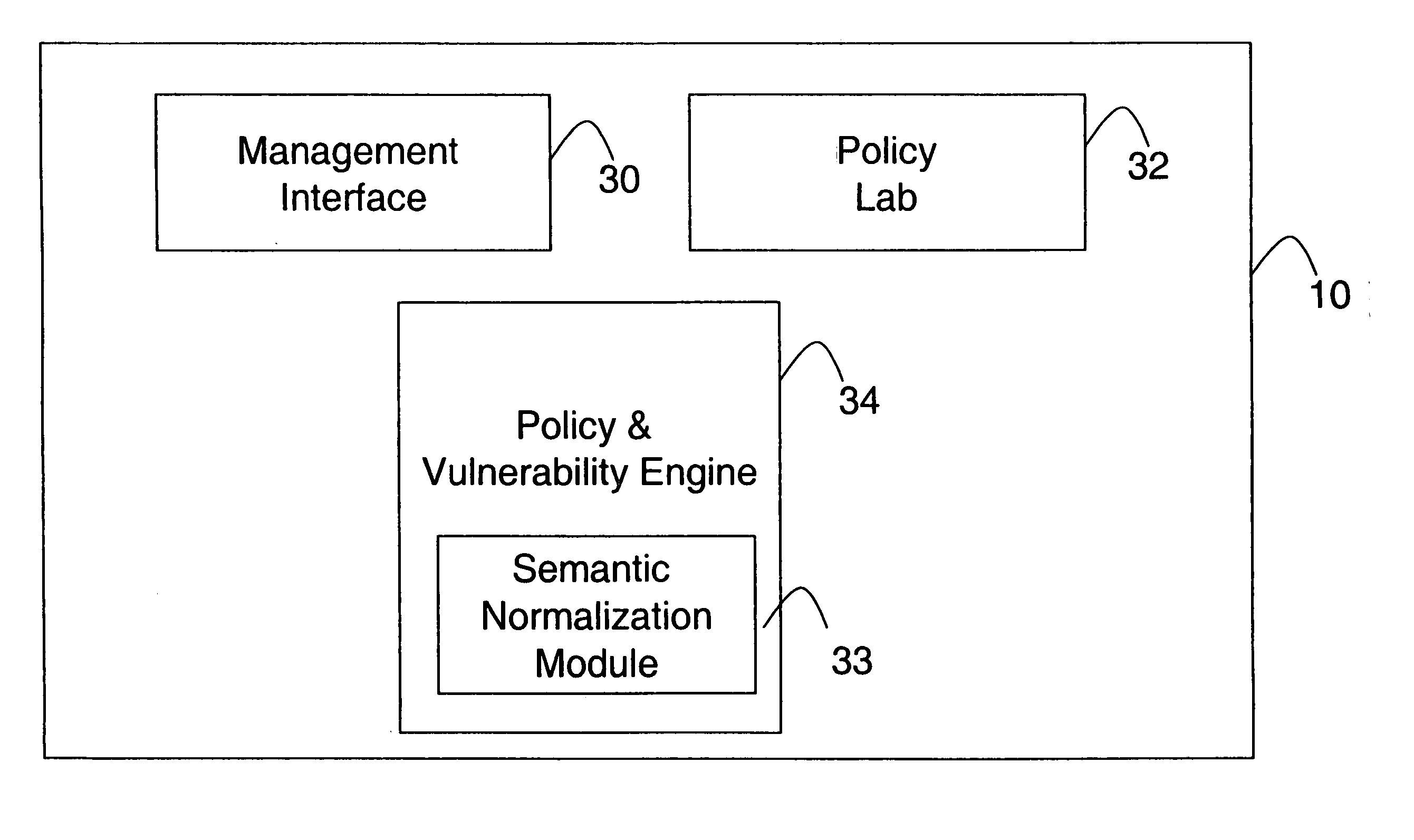 System and method for automated policy audit and remediation management