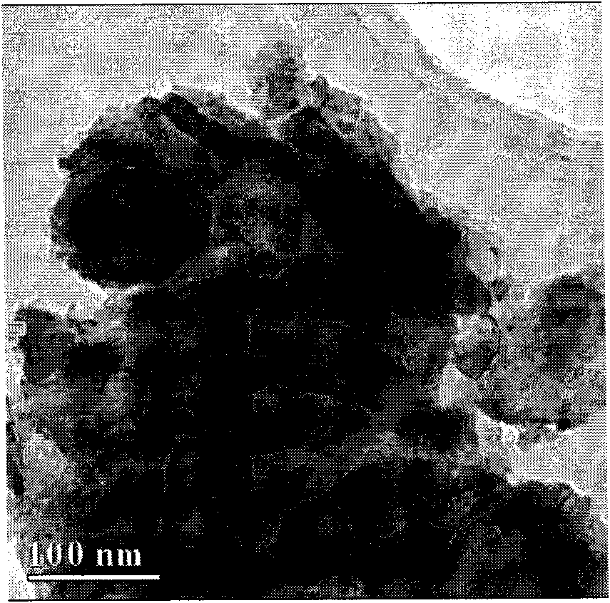 Nanocrystalline high-chromium cast-iron composite nucleating agent for engineering machinery as well as preparation method and application method thereof