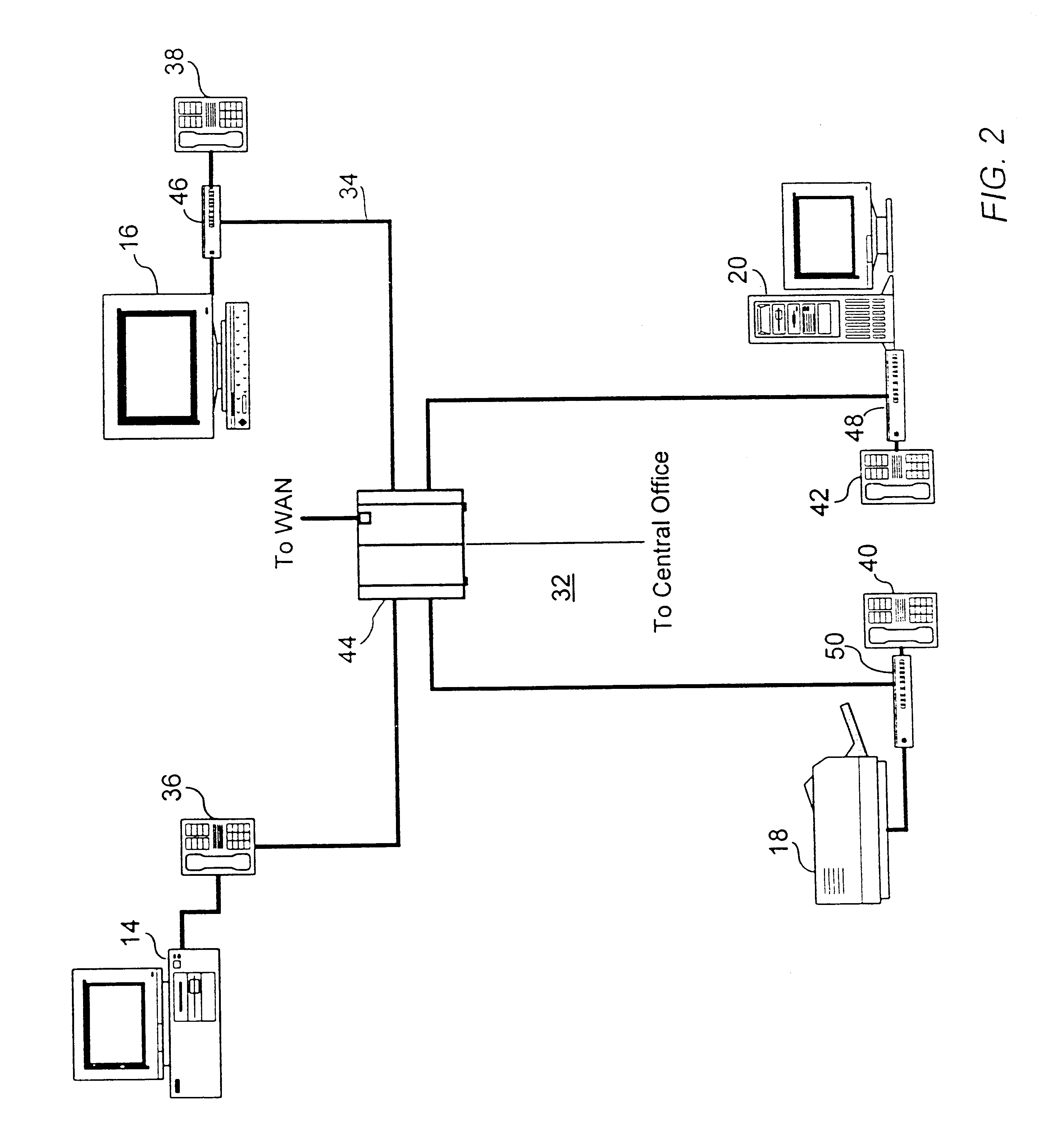 Method for initializing and allocating bandwidth in a permanent virtual connection for the transmission and control of audio, video, and computer data over a single network fabric