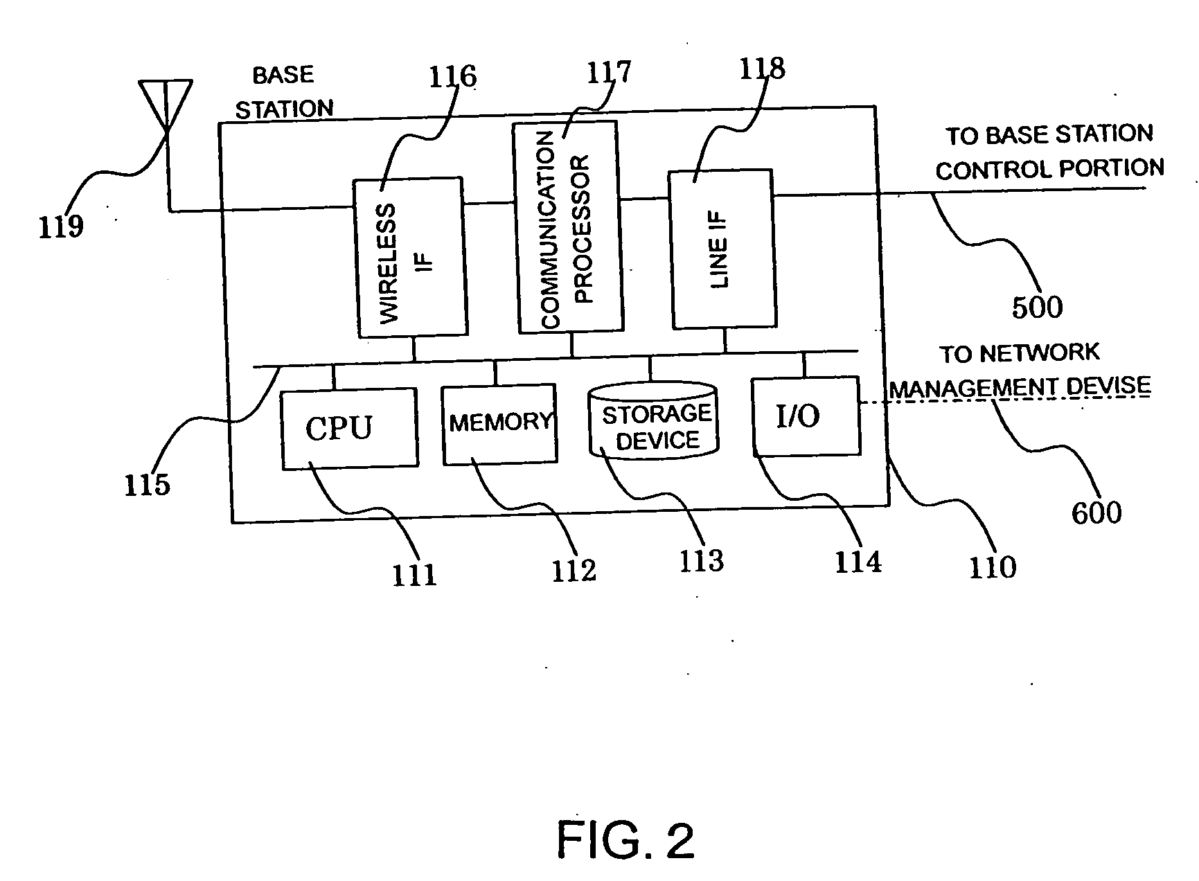 Wireless communication apparatus, wireless communication network and software upgrading method