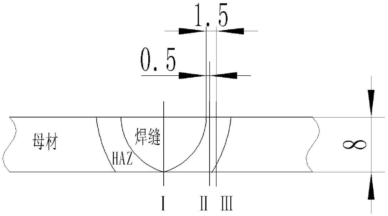 Welding method of low-alloy ultra-high-strength steel with yield strength of 1100mpa