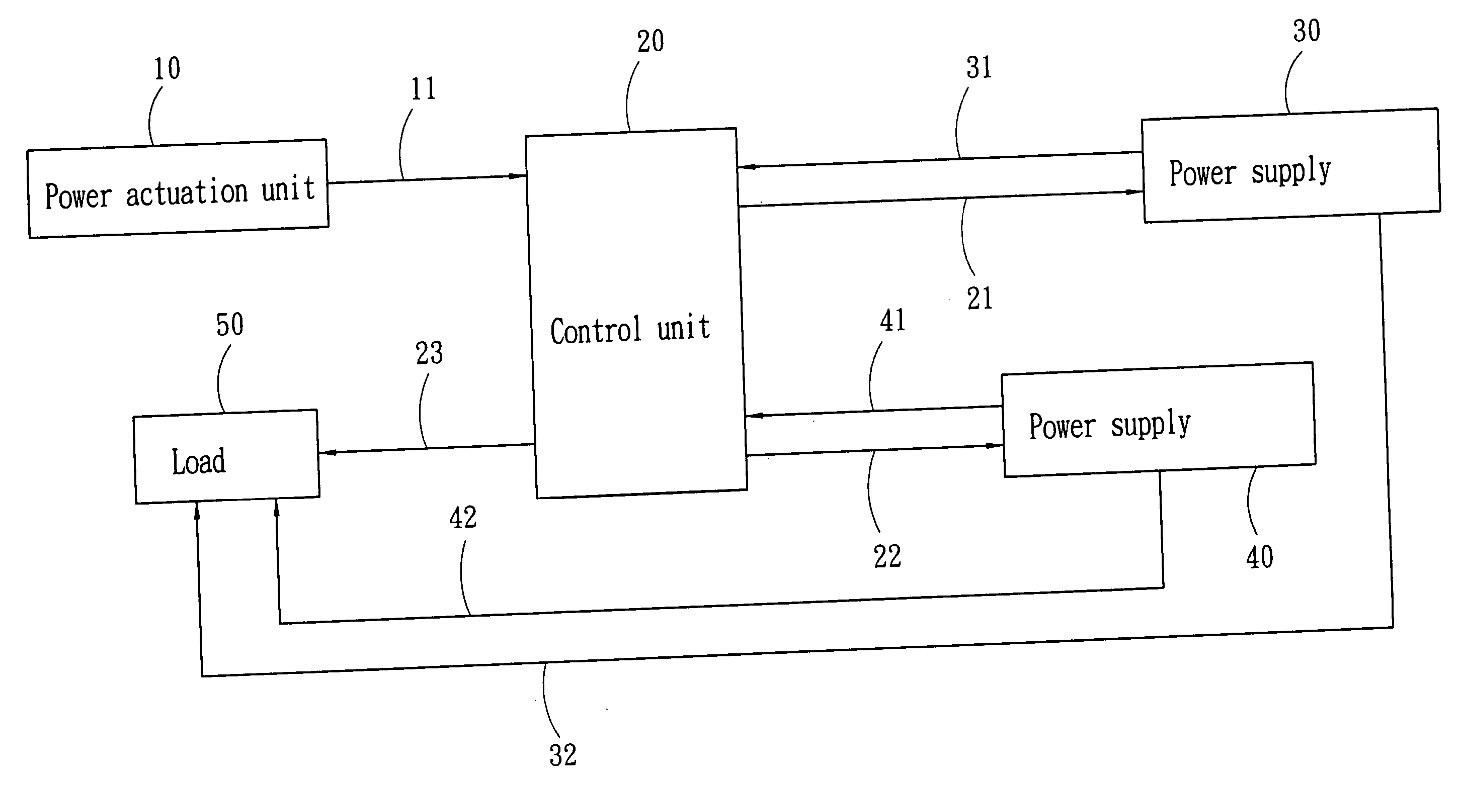 Chain reaction control circuit for parallel power supply