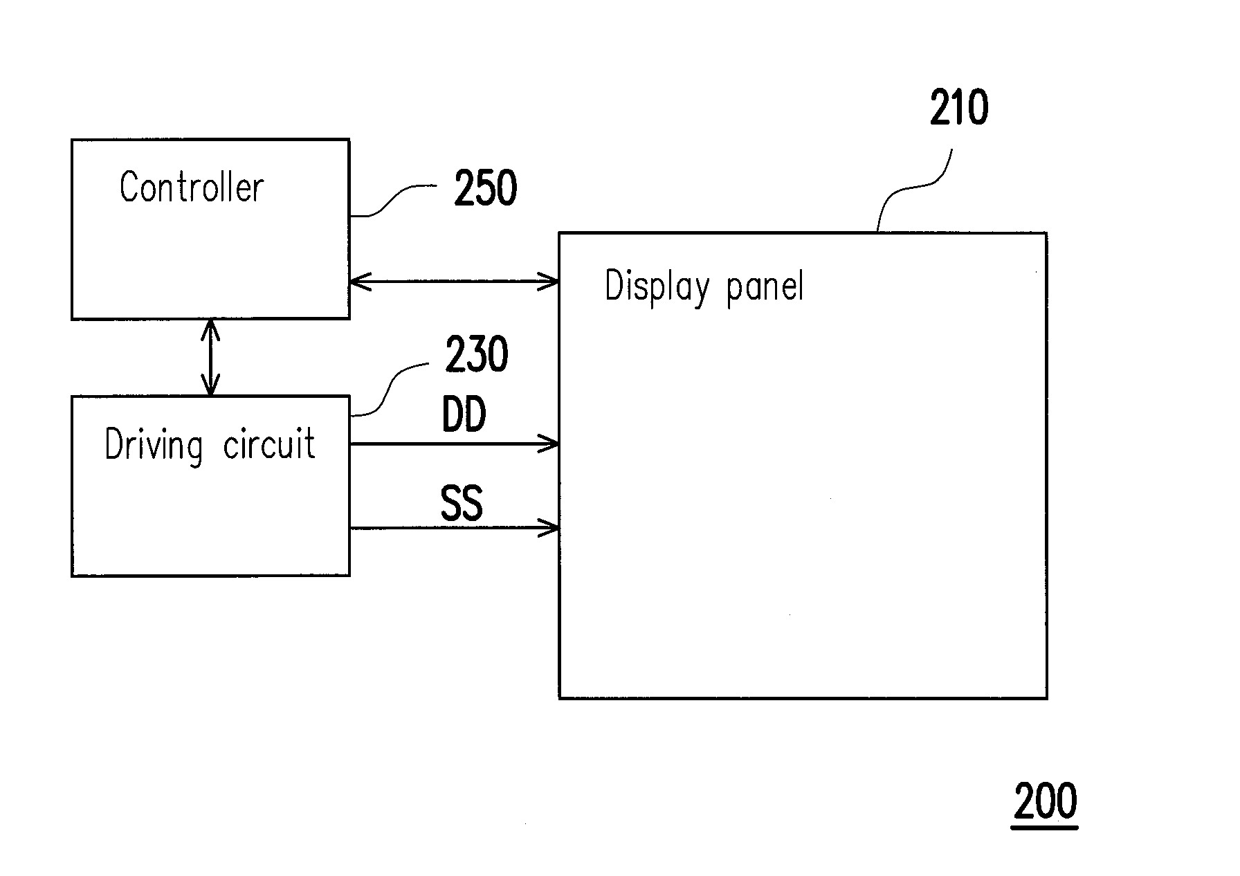 Electrophoretic display and method for driving panel thereof