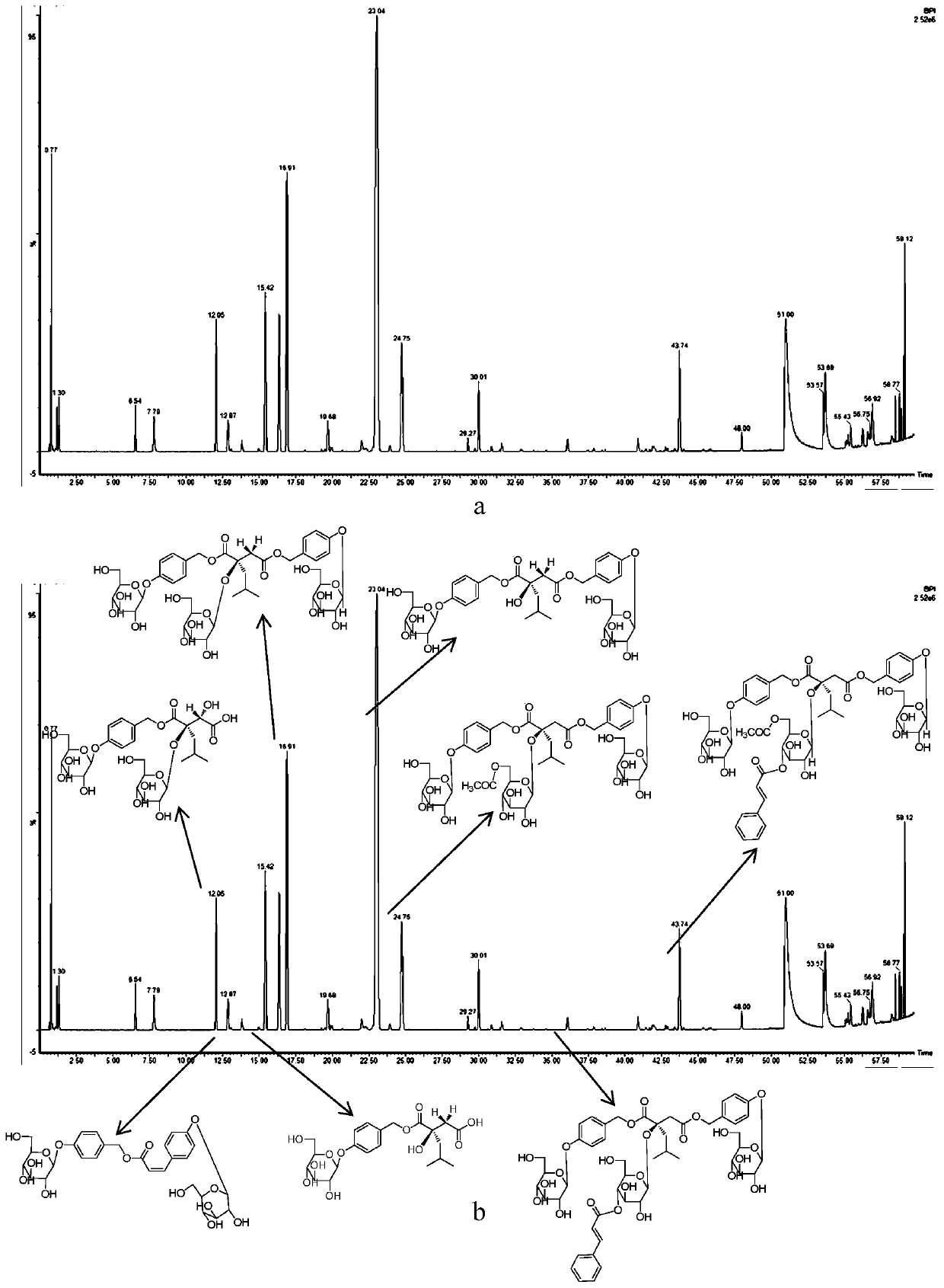 Preparation method and use of 2-isobutyl malate glucooxybenzyl ester extract in rhizoma bletillae