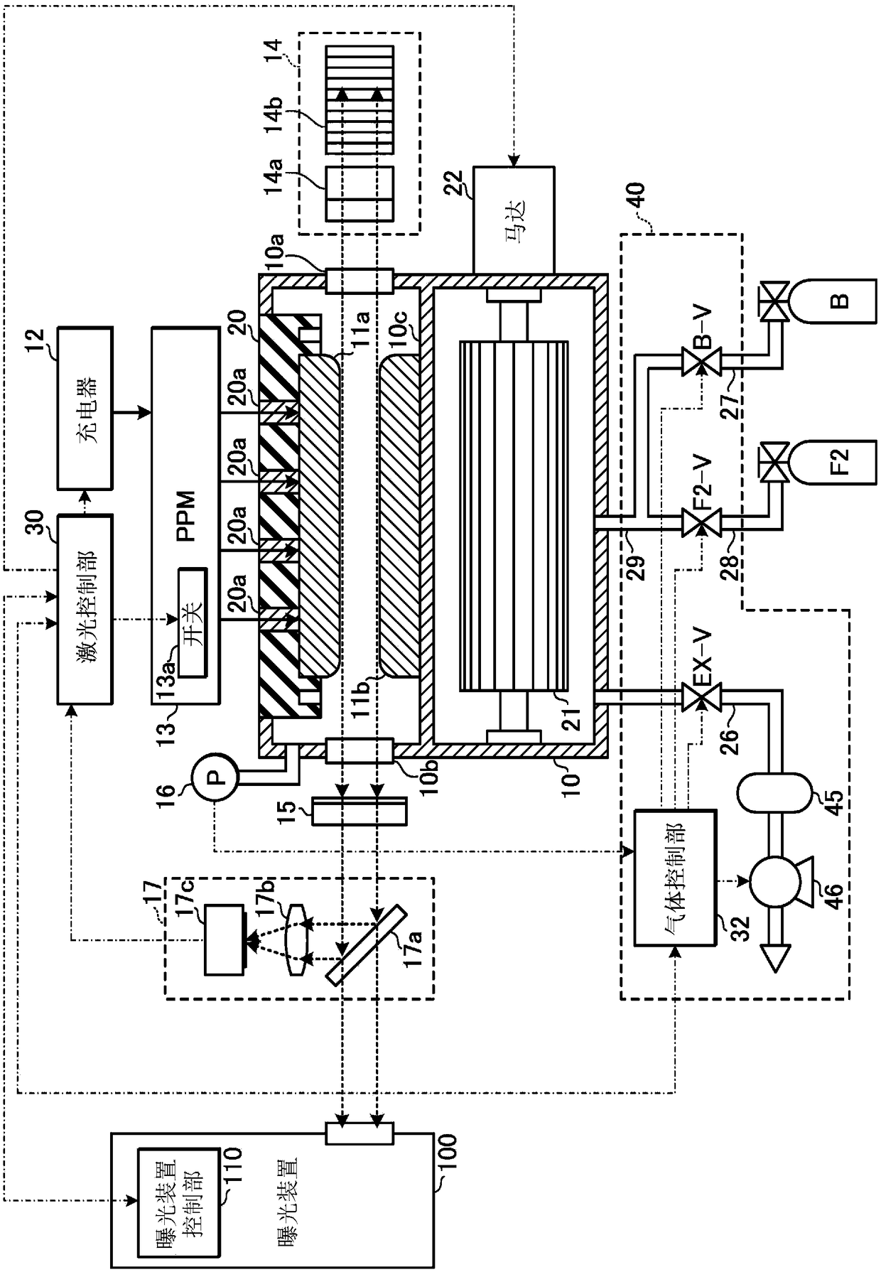 Excimer laser device