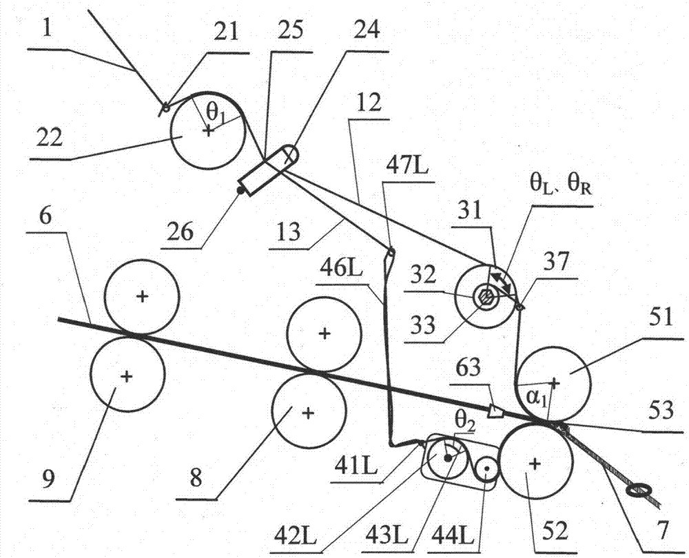 Non-equal convergent point double tow-screen composite yarn, spinning method and application