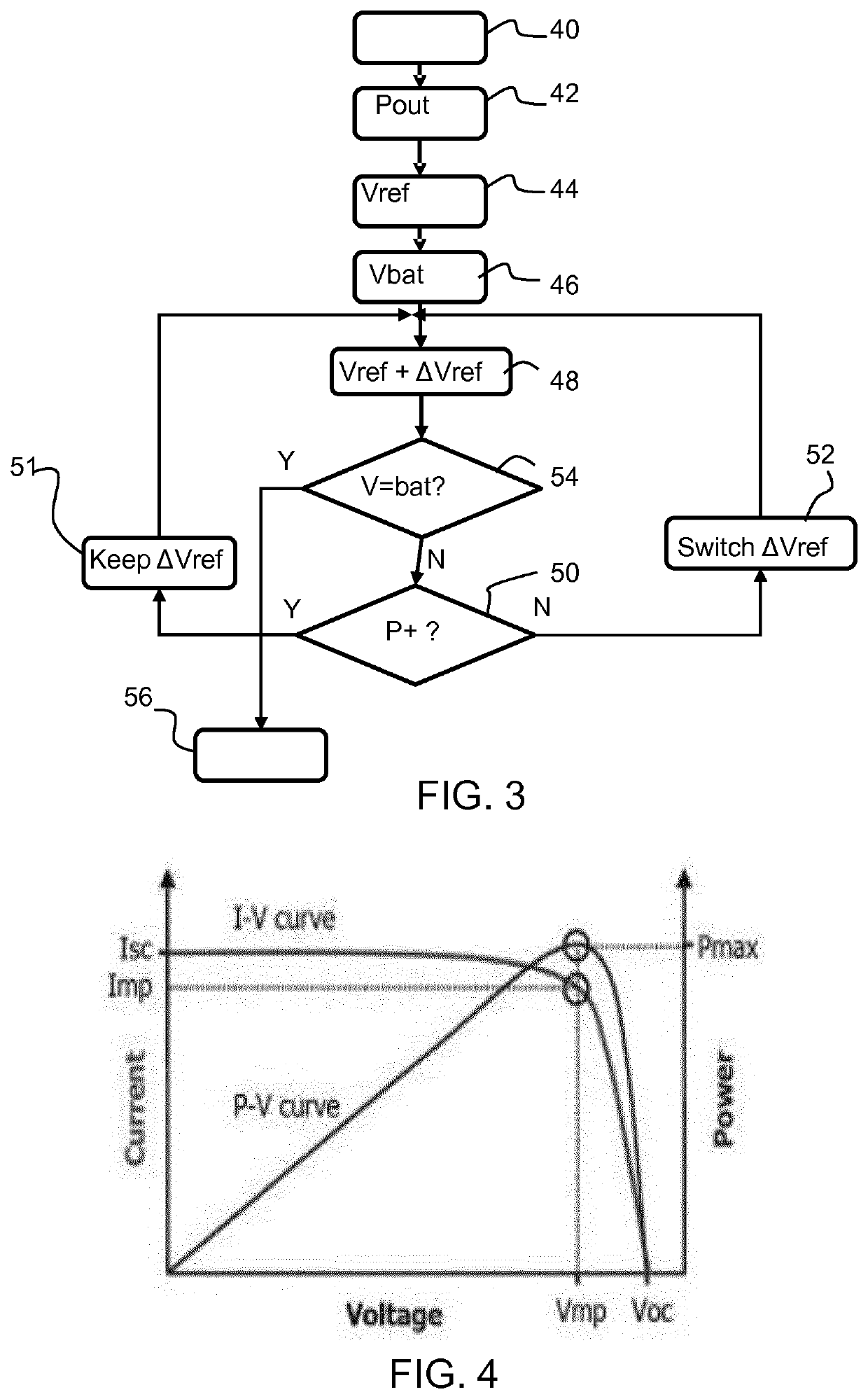 Power conversion system and method