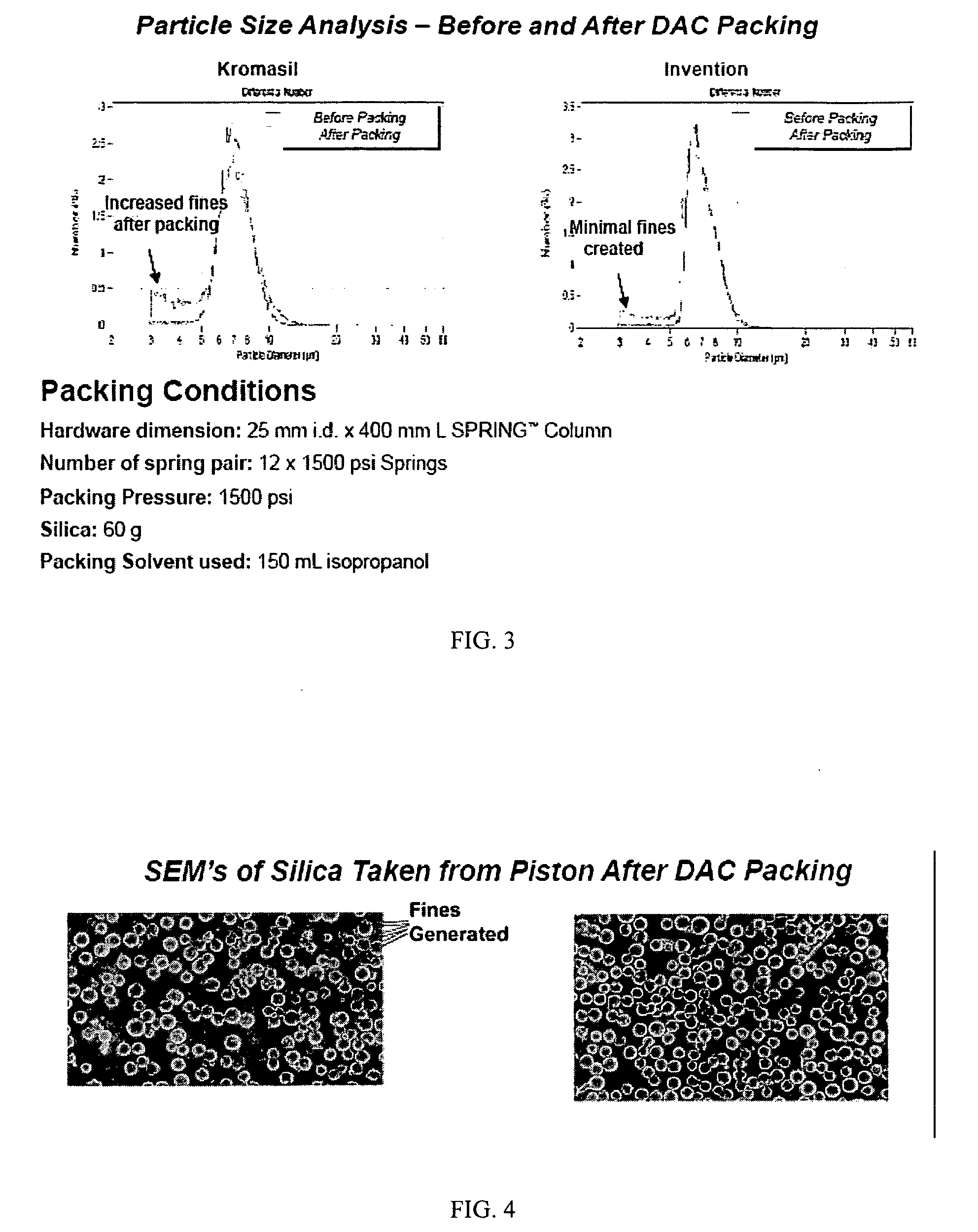 Silica particles and methods of making and using the same