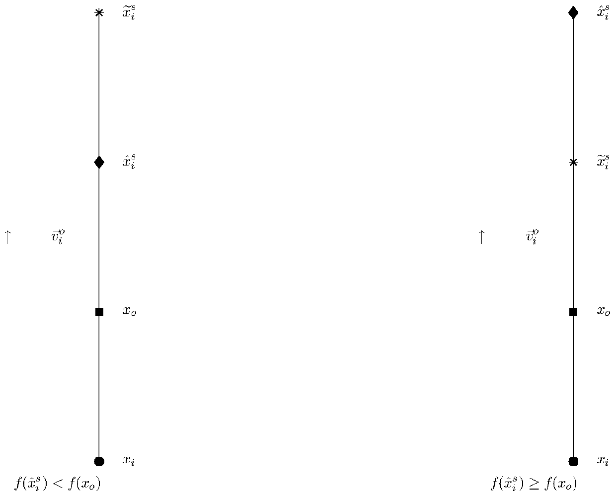 Maintenance decision-making method for aircraft bleed air pressure regulating valve