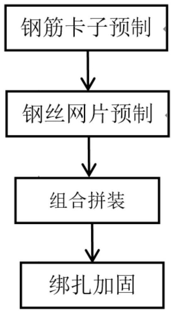 Non-destructive reinforcing combination device for water stop steel plate and manufacturing method of non-destructive reinforcing combination device