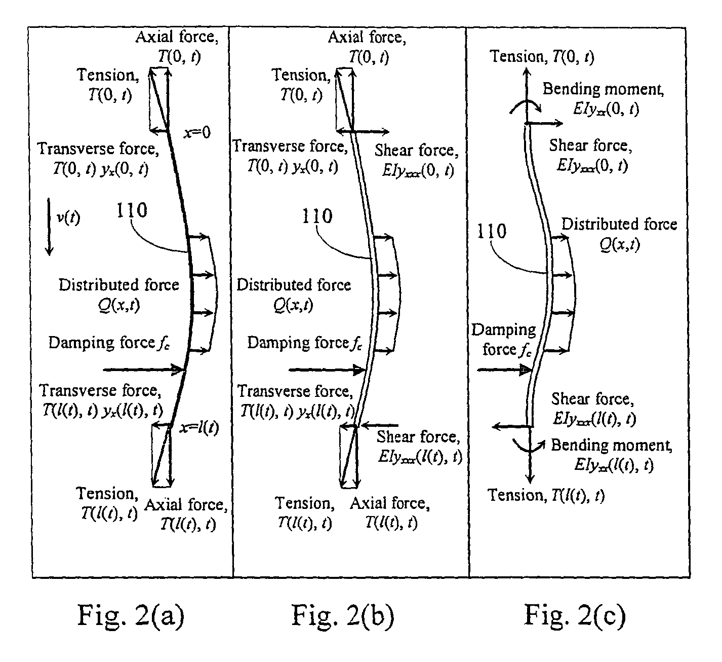 System and method for damping vibrations in elevator cables