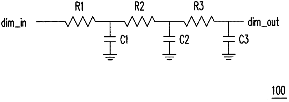 Light source device and light adjusting control circuit