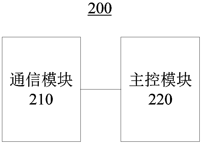 Oil production device and system