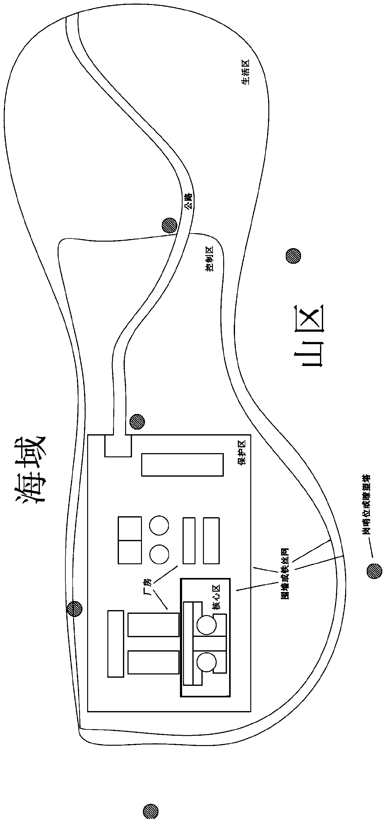 Nuclear power plant area security method and system