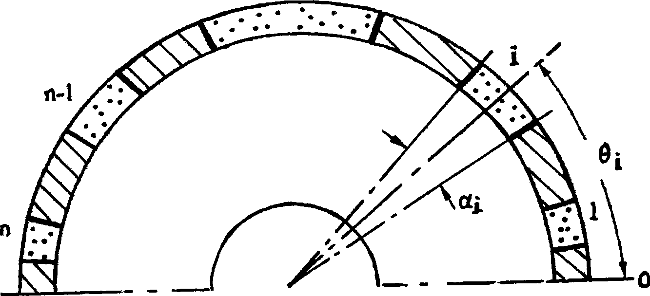 Permanent magnet synchronous motor of sine pole width modulation