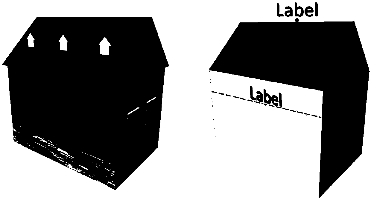 An automatic placement method for building annotations in a three-dimensional scene