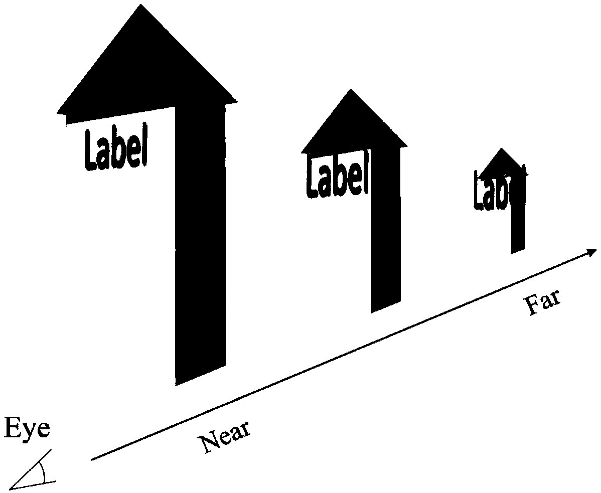 An automatic placement method for building annotations in a three-dimensional scene