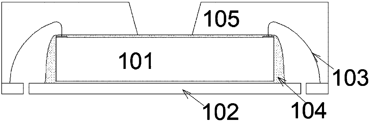 Packaging structure and method for eliminating internal stress of packaged body after sensor chip packaging