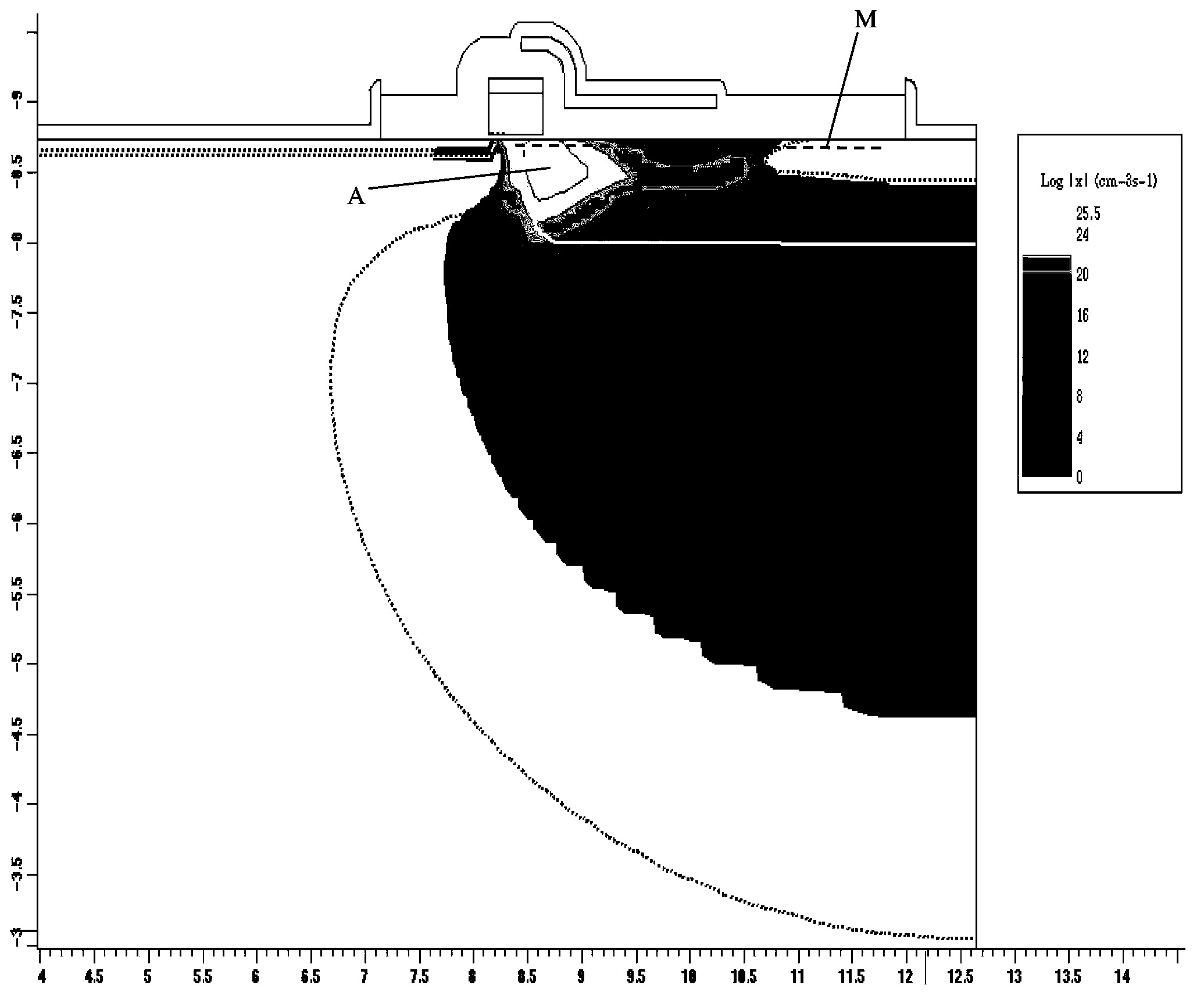 Radio frequency transverse double-diffusion field effect transistor and manufacturing method thereof