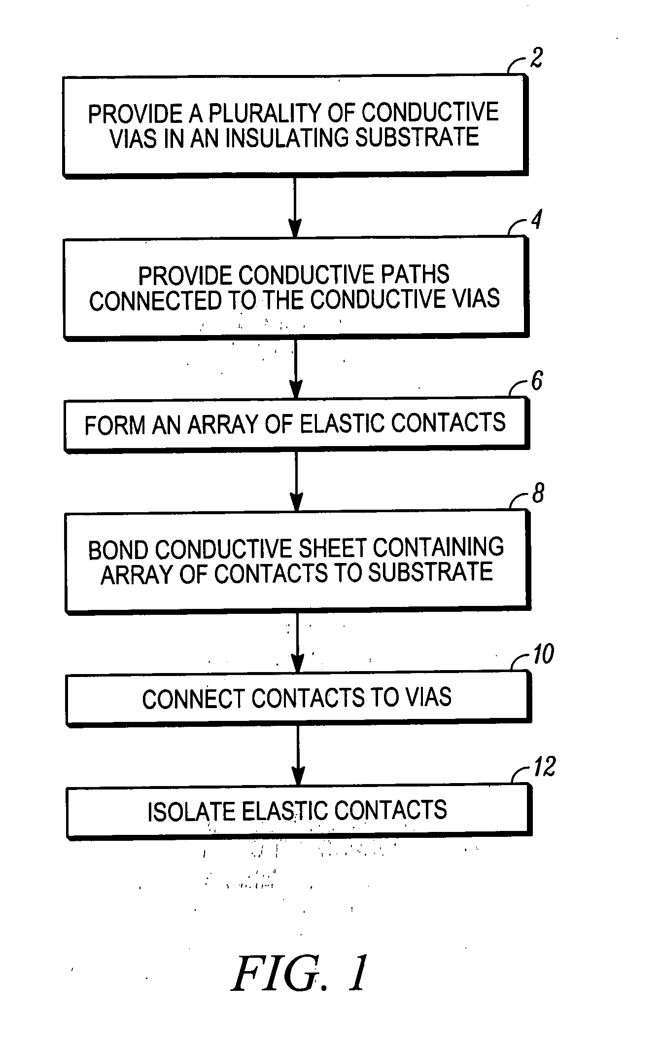 Contact grid array system