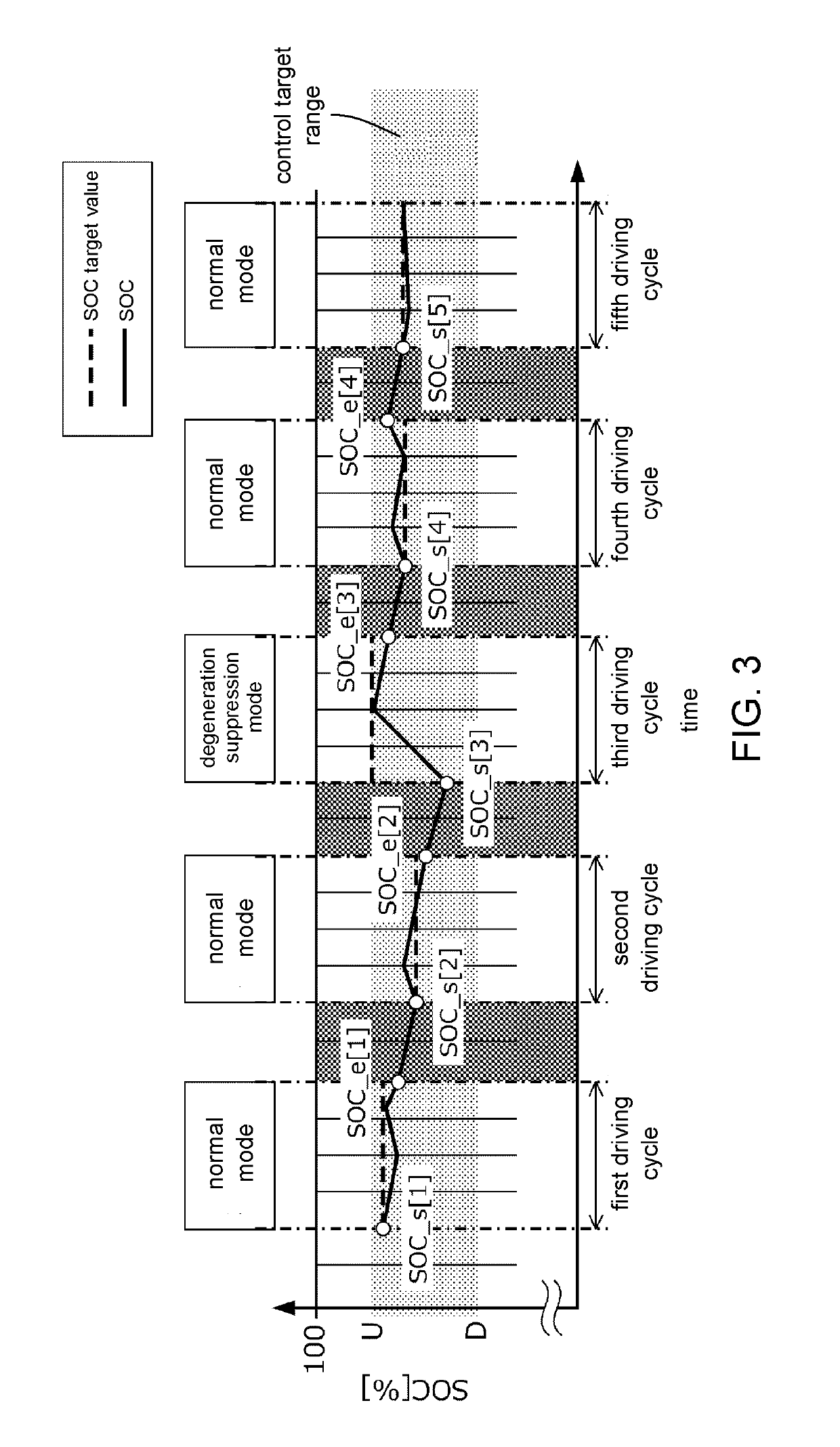 Electric power system