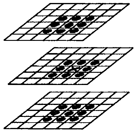 Malicious sample homology detection method based on image feature descriptor