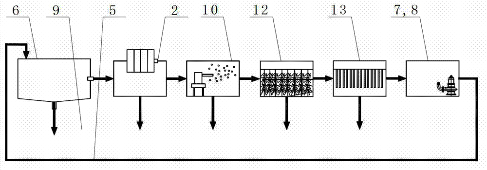 Algae factorization circulating aquaculture system