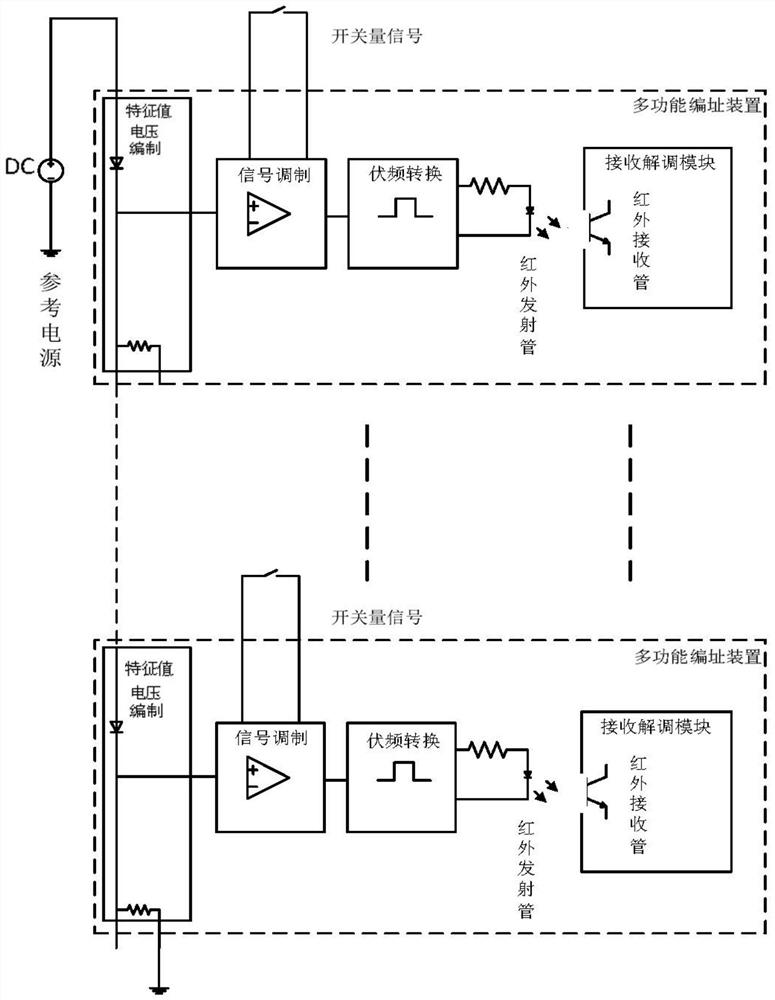 Multifunctional addressing device for multi-loop mining explosion-proof switch and addressing method thereof