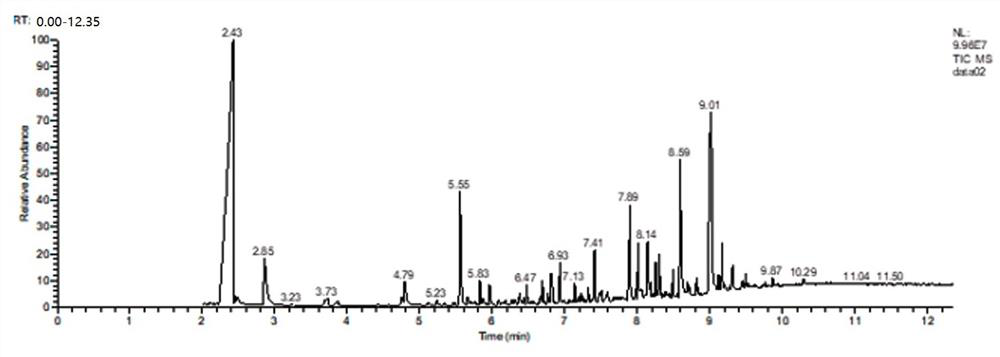 Method for extracting D-allose from nut shells by microwave radiation process