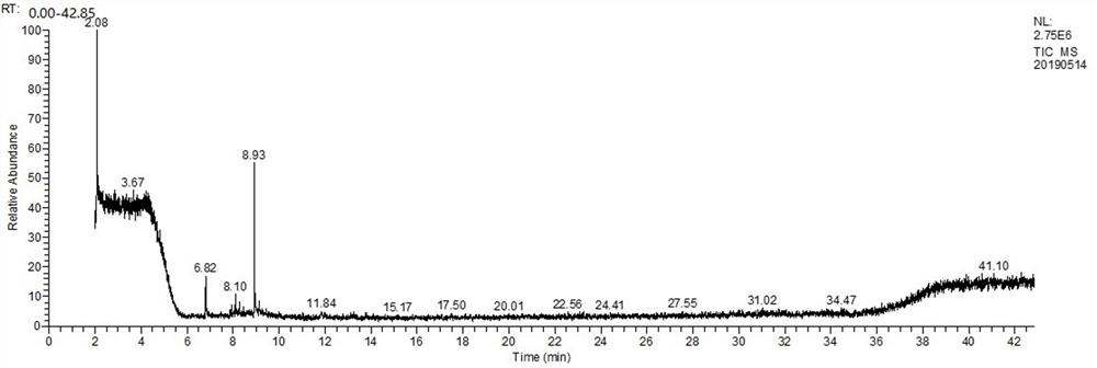 Method for extracting D-allose from nut shells by microwave radiation process