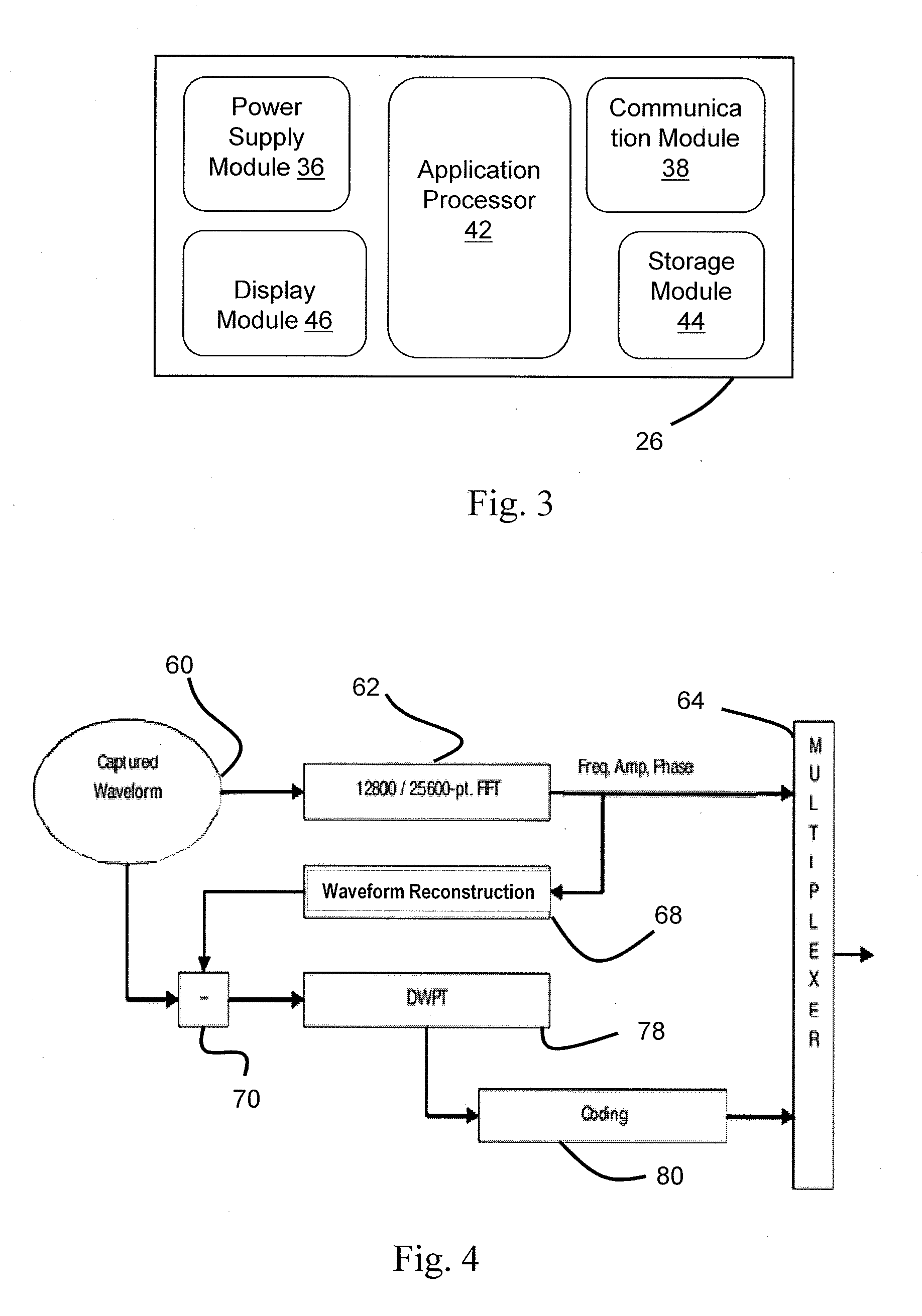 Power quality meter and method of waveform anaylsis and compression