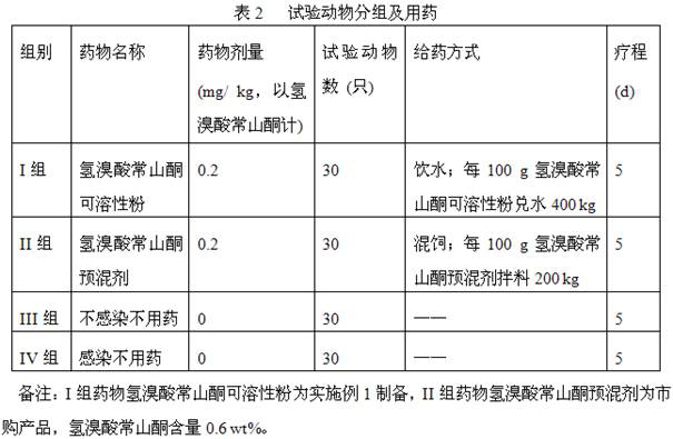 A kind of fushenone hydrobromide soluble powder and preparation method thereof