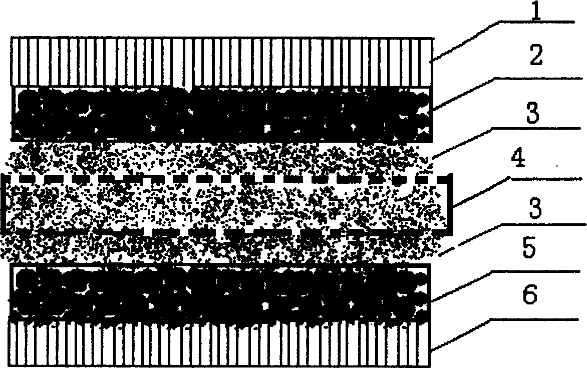 Stacked super condensor and its manufacturing method