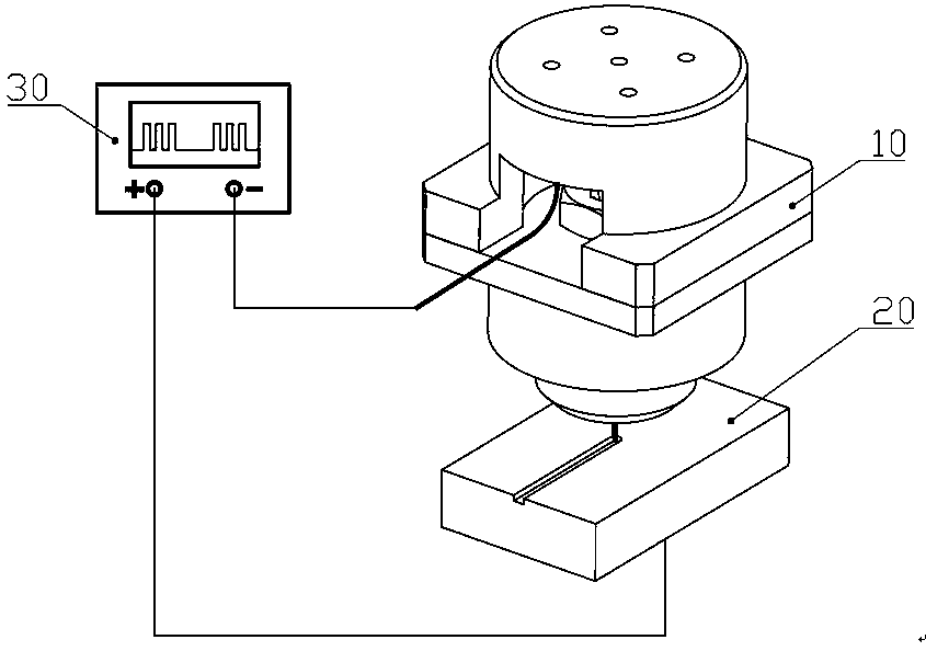 Composite jet flow micro-nano machining method and device