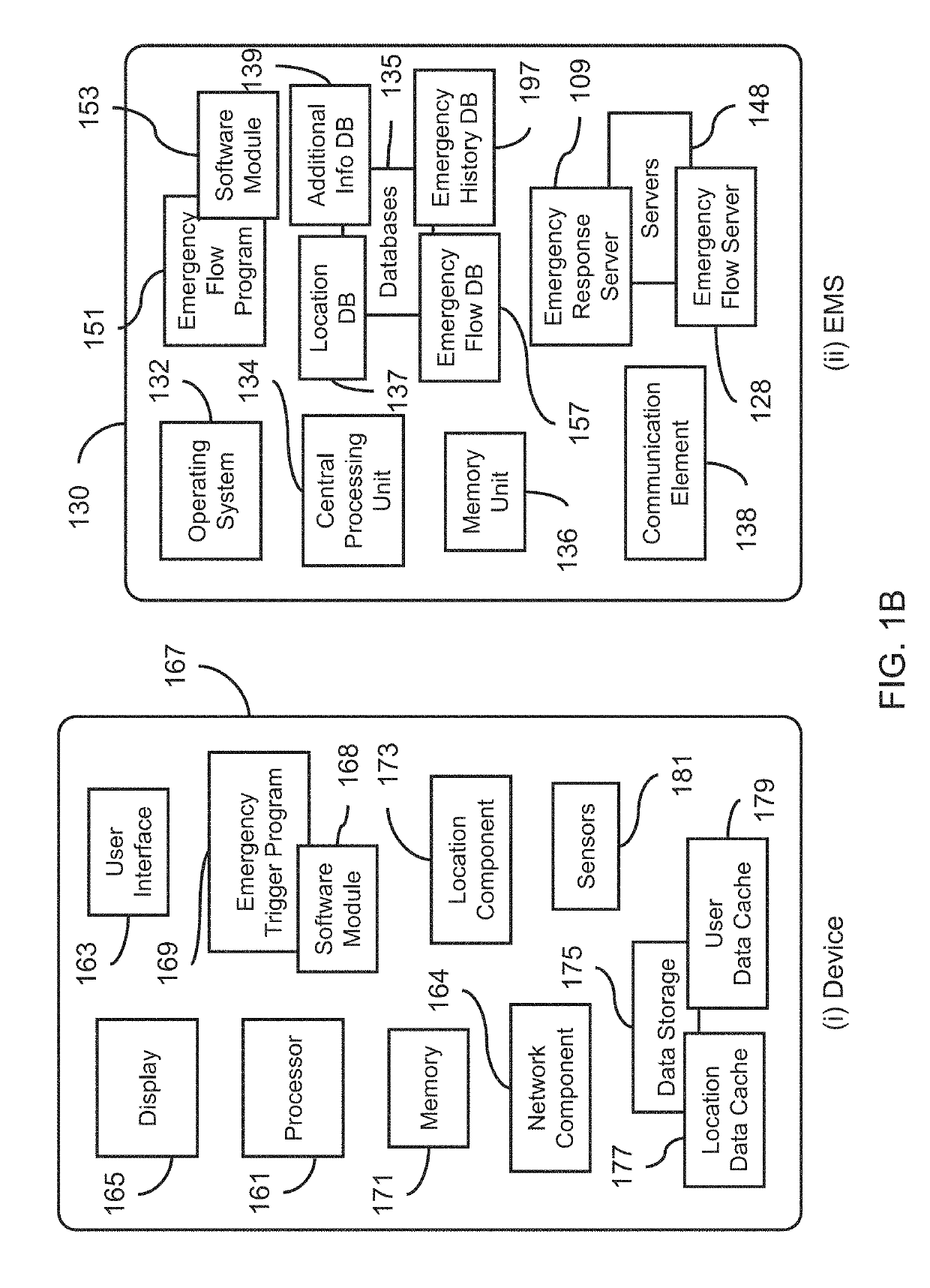 Modular emergency communication flow management system