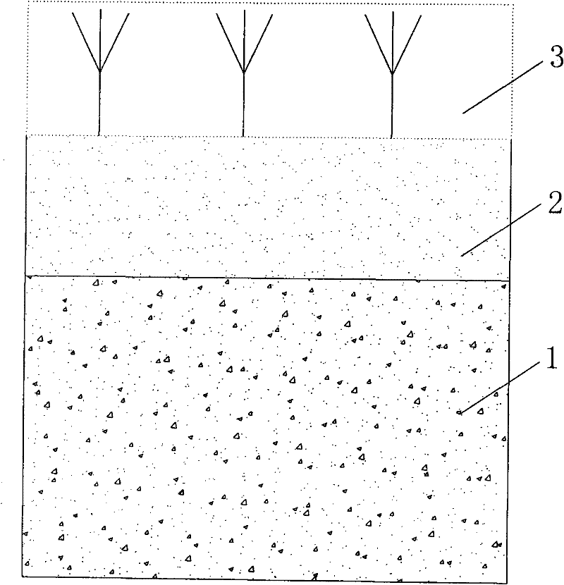 Method for treating waste sludge in oil and natural gas exploration drilling operations