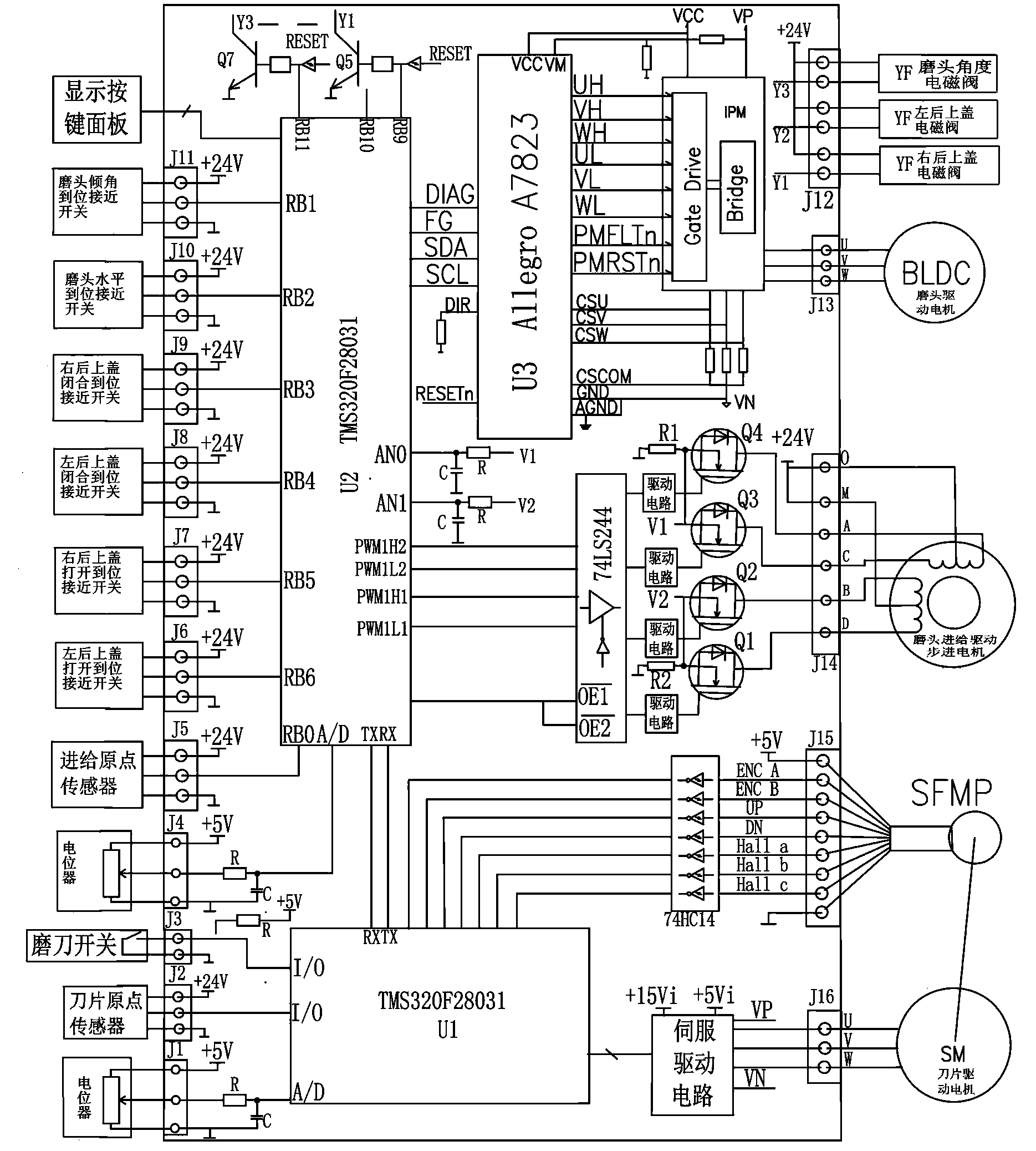 Double-sided wool fabric material slitting machine with full-automatic grinding knife and control method thereof