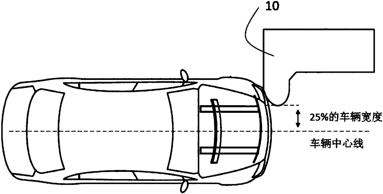 Engine room force transfer structure dealing with automobile small offset crashes