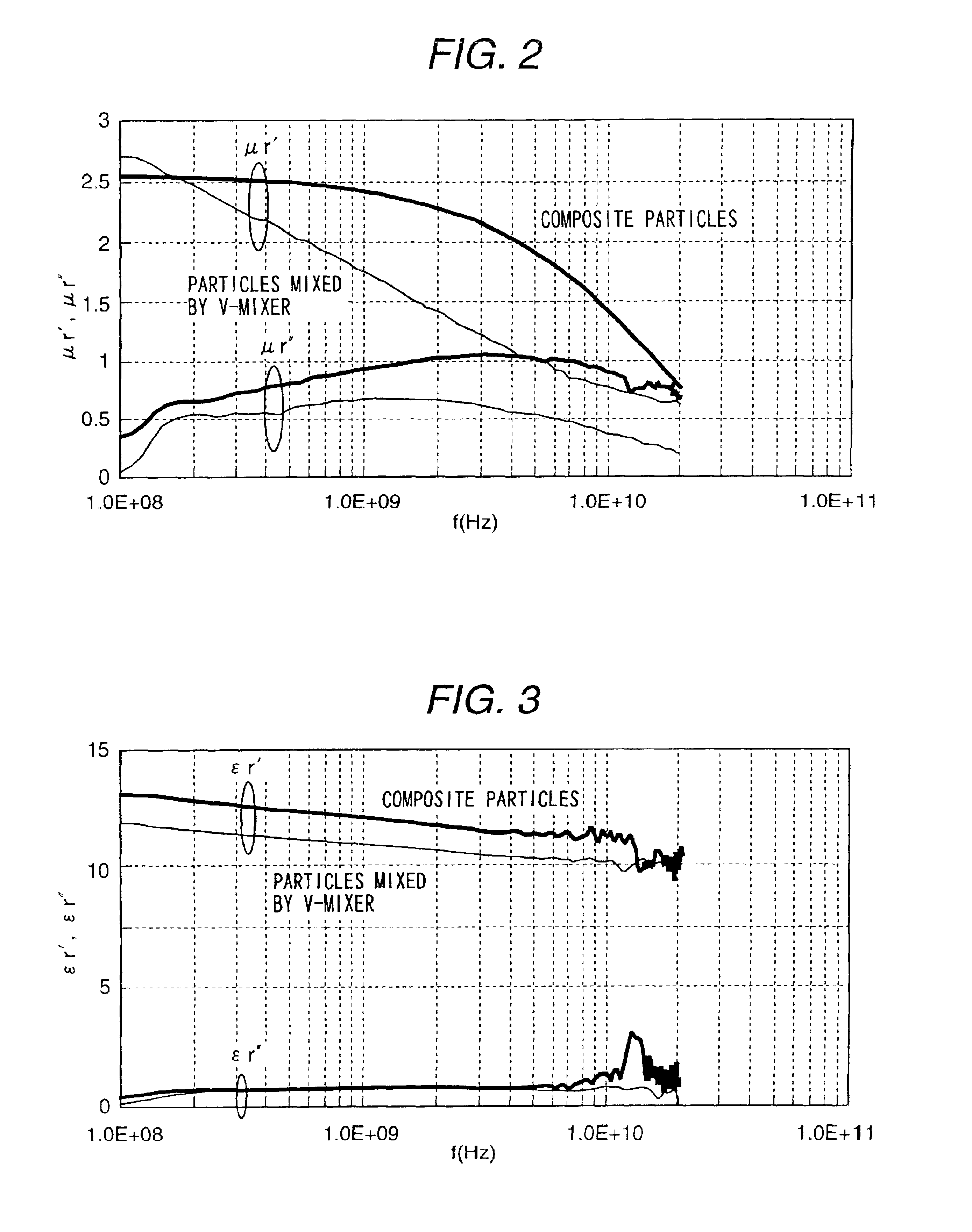 Electromagnetic wave absorber, method of manufacturing the same and appliance using the same