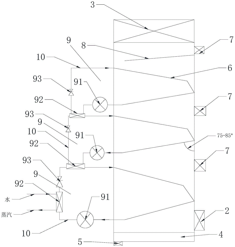 A low-temperature tower flue purification device and its application method