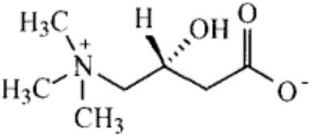 Levocarnitine composition for injection and preparation method thereof