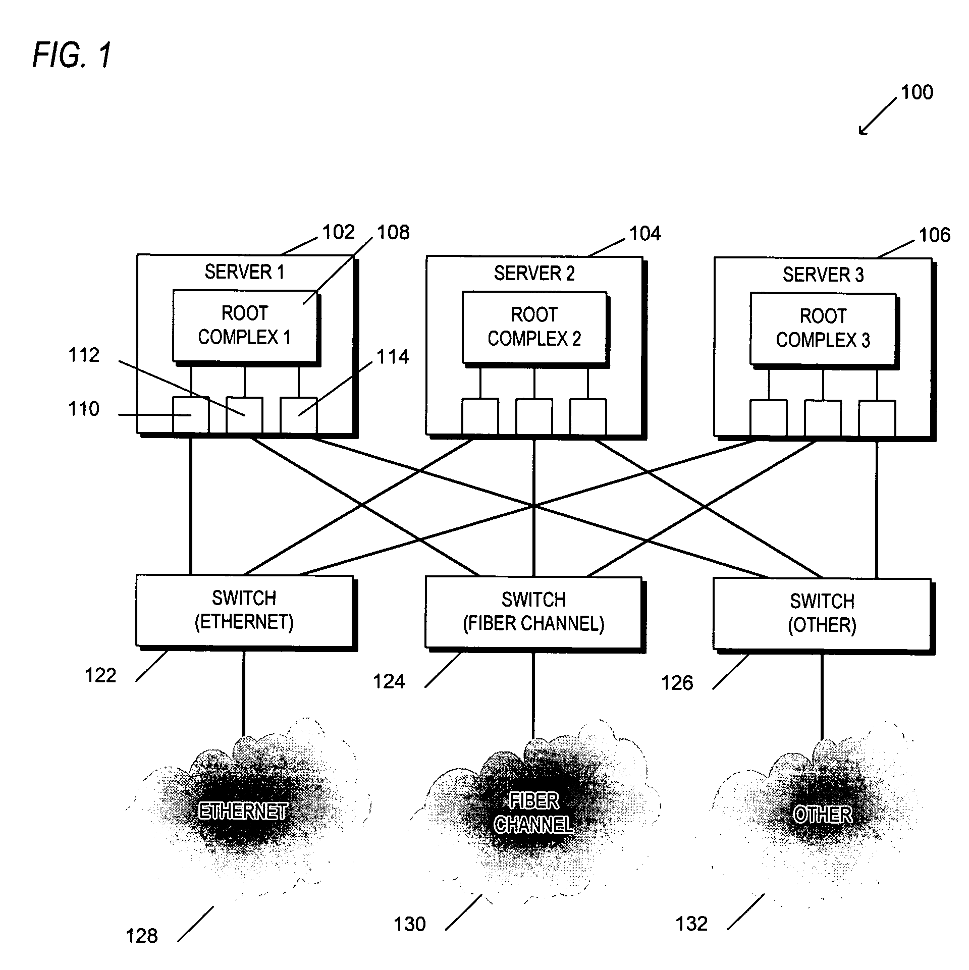 Apparatus and method for sharing I/O endpoints within a load store fabric by encapsulation of domain information in transaction layer packets