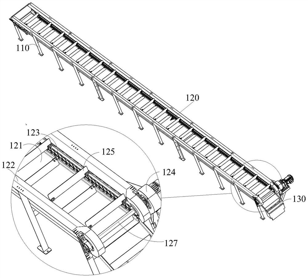 Intelligent voice material conveying equipment based on chain conveying