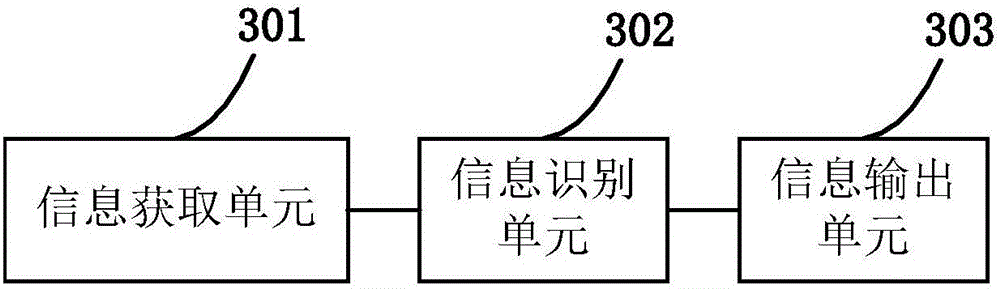 License plate recognition method, device and system