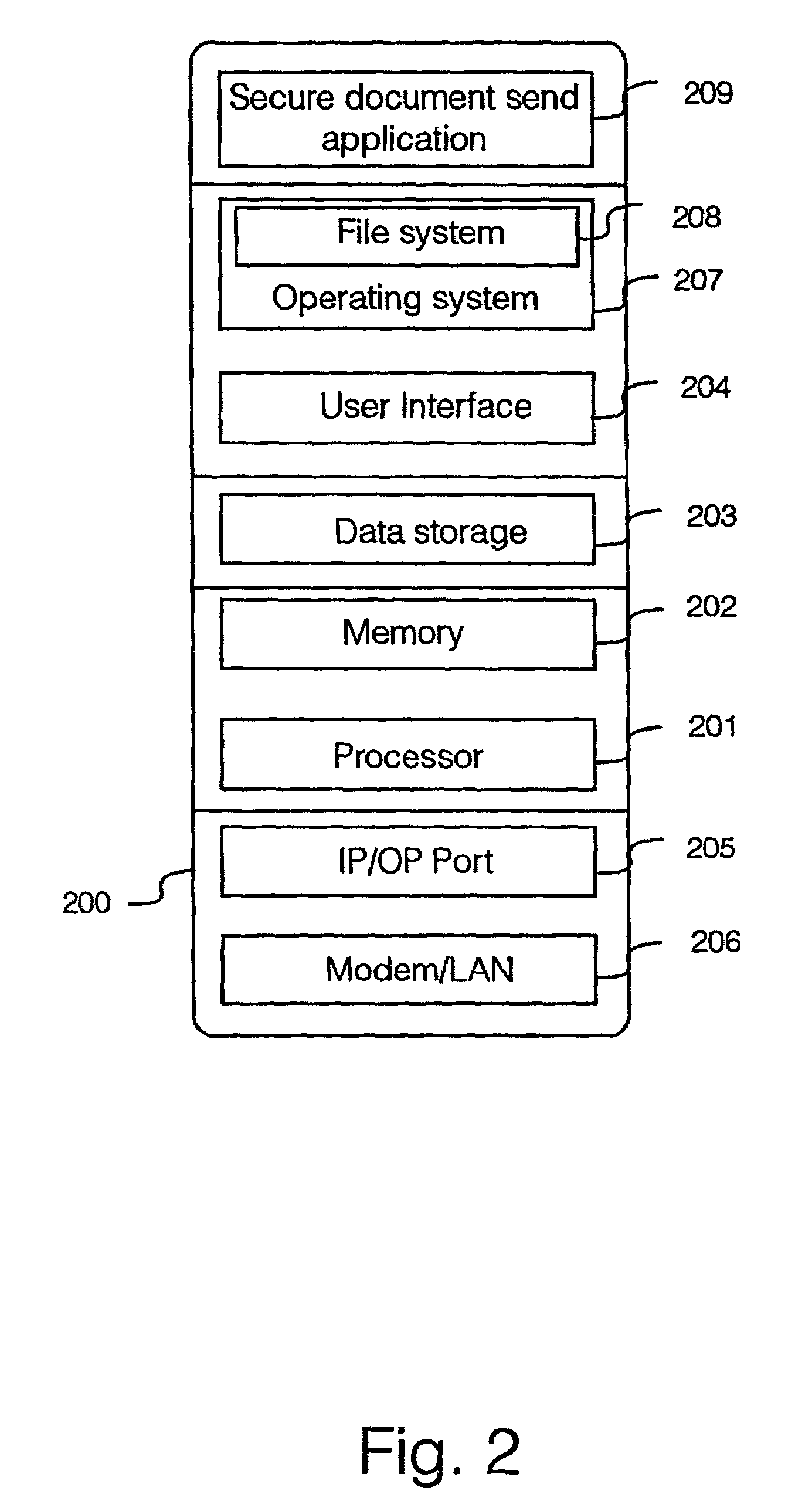 Mechanism for controlling if/when material can be printed on a specific printer